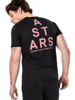 T-Shirt Performance Attrition