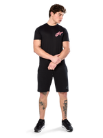 T-Shirt Performance Attrition