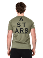 T-Shirt Performance Attrition