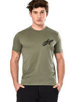 T-Shirt Performance Attrition