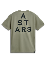 T-Shirt Performance Attrition