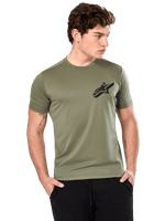 T-Shirt Performance Attrition