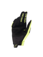 Gants Radar 2025