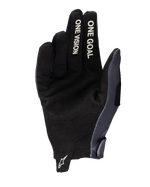 Gants Radar 2025