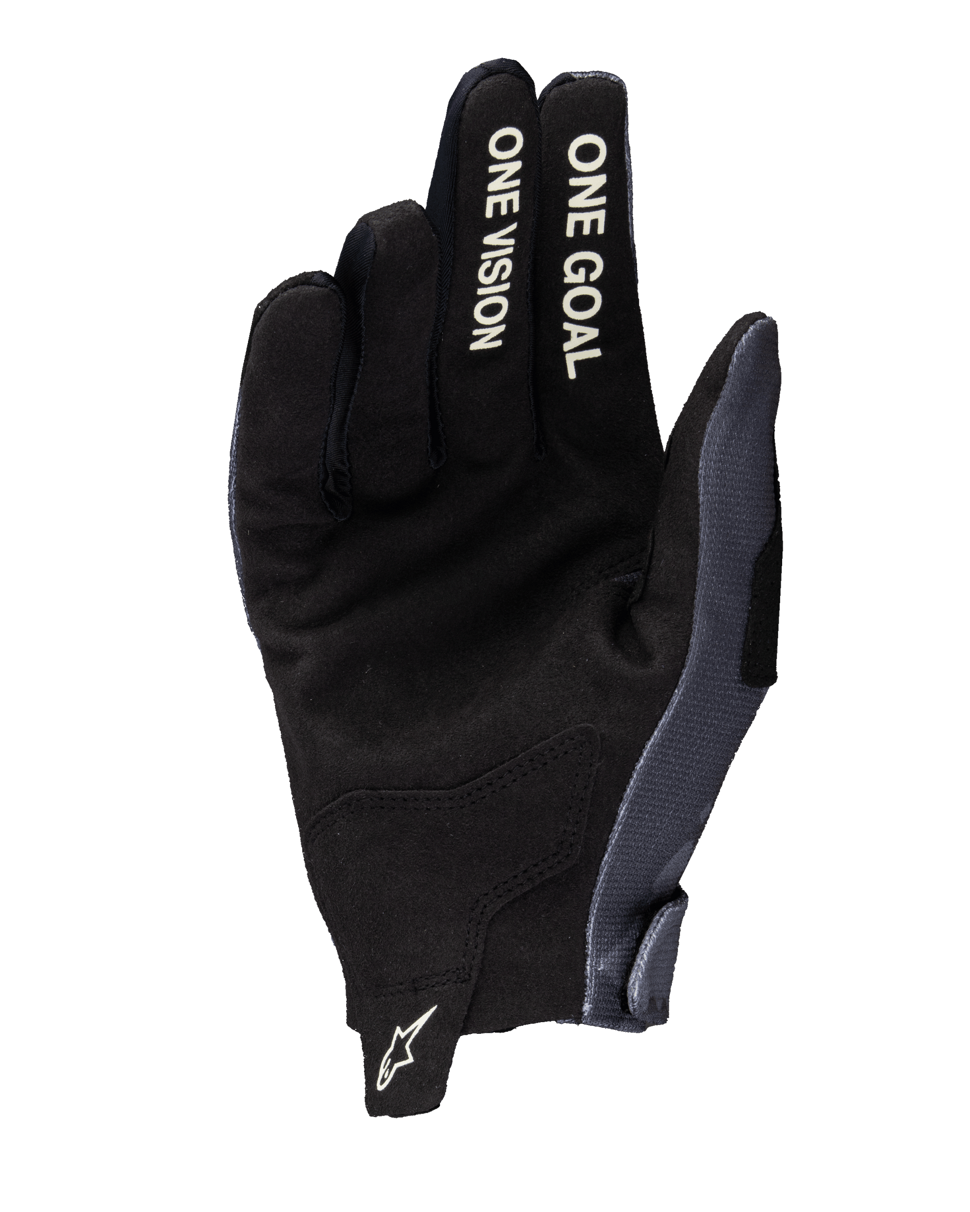 Gants Radar 2025
